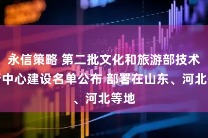 永信策略 第二批文化和旅游部技术创新中心建设名单公布 部署在山东、河北等地