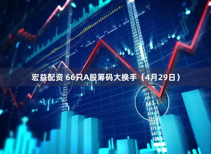 宏益配资 66只A股筹码大换手（4月29日）